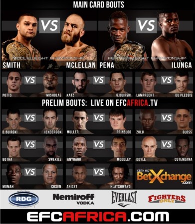 EFC Africa 24 is upon us with a stacked MMA fight card
