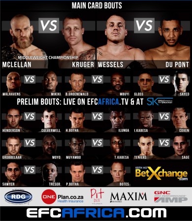 EFC Africa 28 MMA fight card
