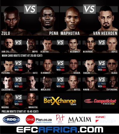 EFC Africa 31 is set to be a might of explosive Mixed Martial Arts action