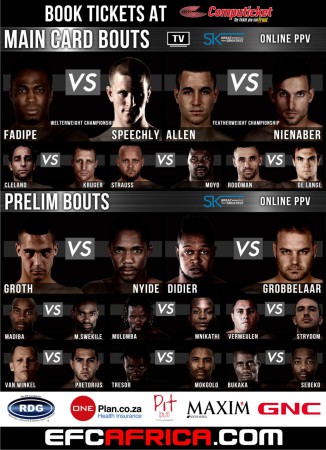 The MMA fight card fpr EFC Africa 32