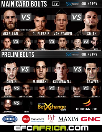 EFC Africa 33 is set to rock Durban with 11 Mixed Martial Arts fights