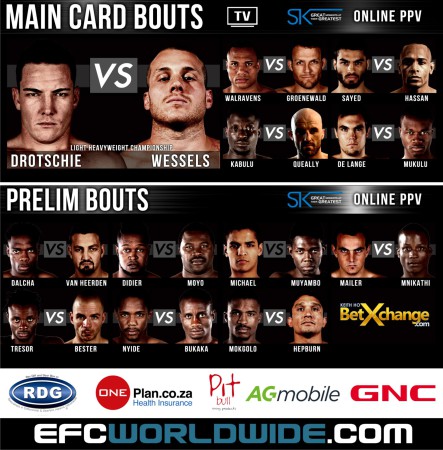 EFC 35 brings MMA action to Cape Town