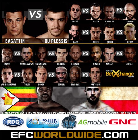 EFC 40 bringing an exciting Mixed Martial Arts fight card to Carnival  City