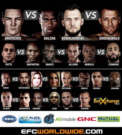 Stacked Mixed Martial Arts fight card set for EFC 45