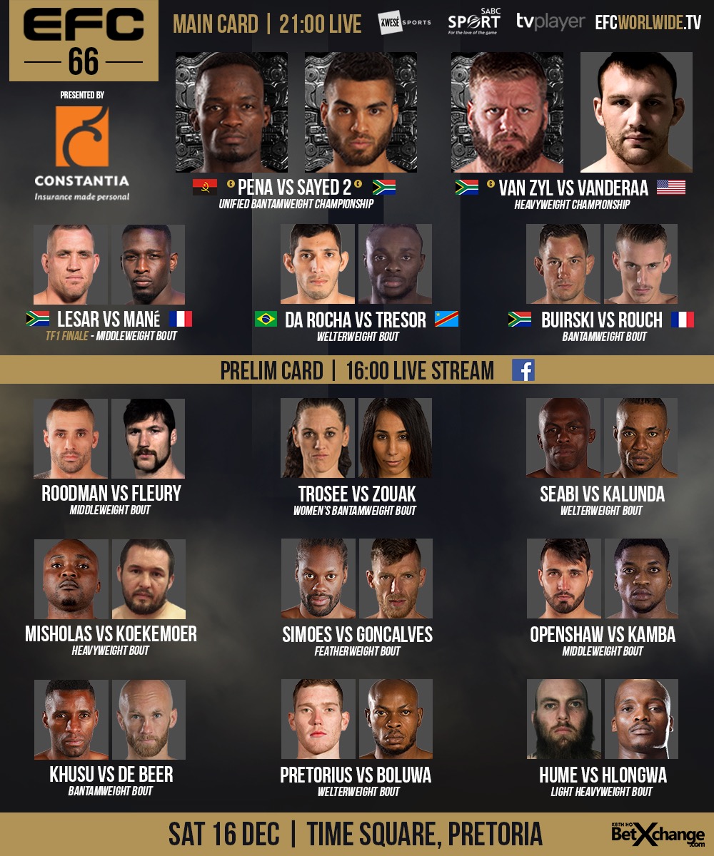 We’re just days away from the most anticipated Mixed Martial Arts rematch in EFC history at EFC 66