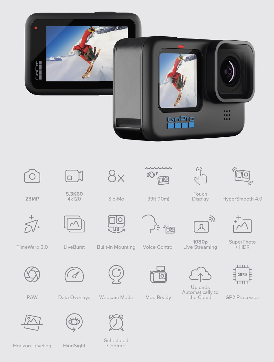 GoPro HERE10 Black Specs